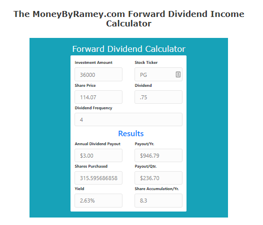 PG-Yearly-Dividend-Payout