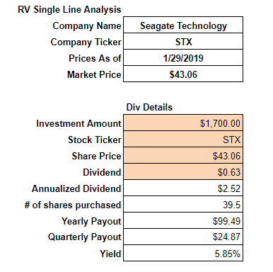 Seagate Dividend Analysis