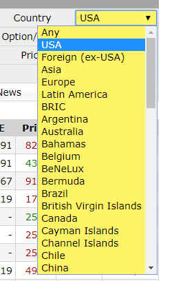 FinViz-Screener-Country-Filter