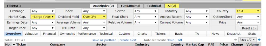 Finviz-Screener-Dividend-Filters