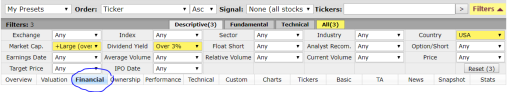 Overview-to-Financial-Finviz