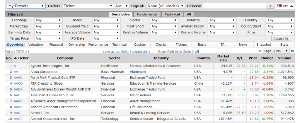 API for Stock Data