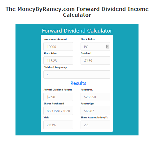 PG Dividend Income
