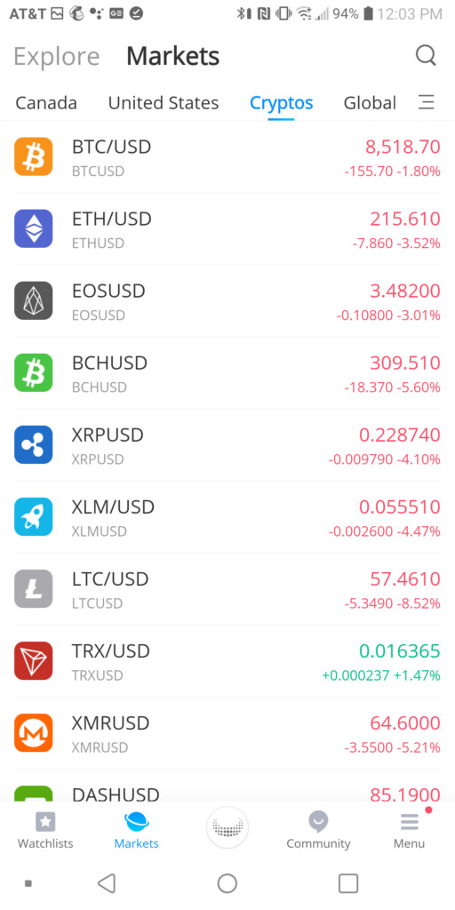 Webull Crypto View