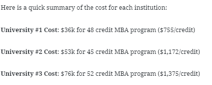 Tuition-Costs-Summary