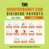 The Money By Ramey Dividend Portfolio: July 2022