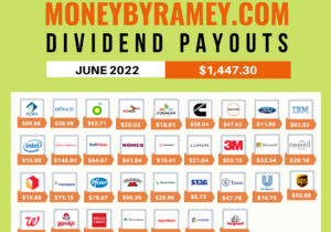 Dividend-Payouts-1-1