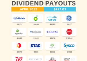 Dividend-Payouts-11