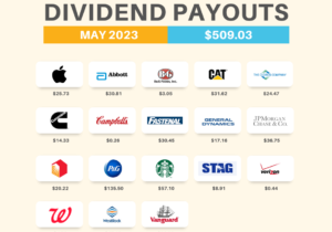 Dividend-Payouts-12-1