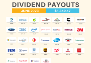 Dividend-Payouts-14