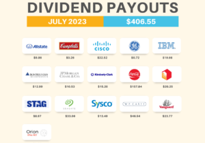 July 2023 Dividend Payouts