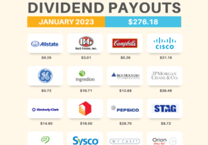 Dividend-Payouts-5-1