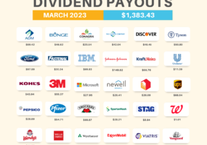 Dividend-Payouts-9-1