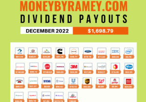 December 2022 Dividend Payouts