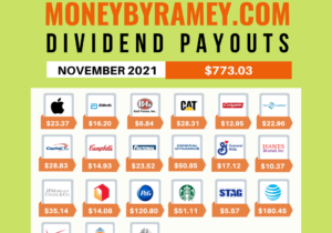 Dividend-Payouts_November-2021